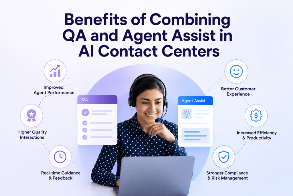AI agent Assist