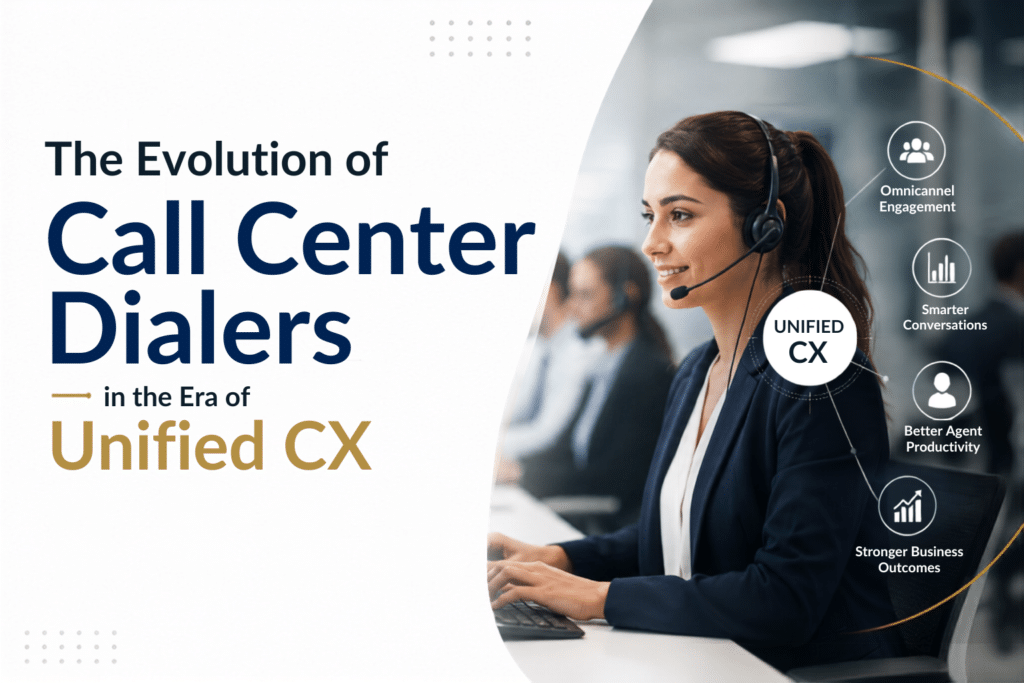 How Call Center Dialers Fit Into Unified CX