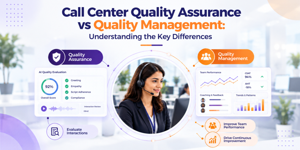 Call center quality assurance